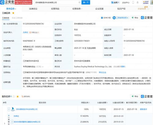 理邦儀器等投資成立醫(yī)療科技公司，拓展電子產(chǎn)品銷售新領(lǐng)域