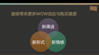 德芙父親節(jié)情感營(yíng)銷策劃 以“醇厚父愛，絲滑表達(dá)”重塑品牌溫度